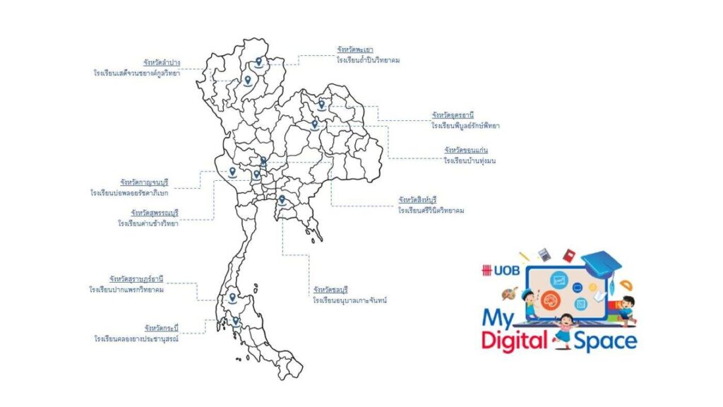 UOB เปิดยุทธศาสตร์สร้าง "ภูมิคุ้มกันอนาคต" ปั้นเยาวชนไทยเก่งดิจิทัล-วินัยการเงินสูง สู้ศึกความเหลื่อมล้ำทางเศรษฐกิจ