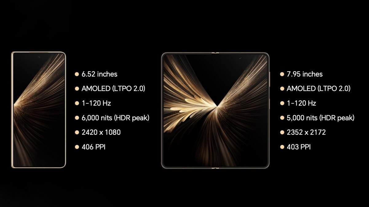 Honor เปิดตัว Magic V6 ชูมาตรฐาน IP69 รุ่นแรกของโลก พร้อมแบตเตอรี่ 6660mAh