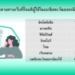 Kaspersky เผยไทยเผชิญภัยคุกคามเว็บพุ่ง 2.8 หมื่นรายการต่อวัน ชู AI เป็นทั้ง 'อาวุธ' และ 'เกราะป้องกัน' ไซเบอร์ปี 2025