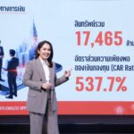 ธนชาตประกันภัย กางแผนปี 69 รุกตลาดเต็มสูบ ตั้งเป้าเบี้ยโต 11% ชูแนวคิด "เติบโตอย่างยั่งยืนในโลกแห่งโอกาส"