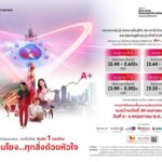 ทรู เตรียมขายหุ้นกู้ชุดใหม่ปี 2569 ดอกเบี้ยสูงสุด 3.35% หลังทริสฯ ปรับแนวโน้มเรตติ้งเป็น "บวก"