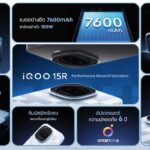 iQOO 15R เขย่าตลาดสมาร์ทโฟนไทย! สเปกแรงชิป Snapdragon 8 Gen 5 ในราคาเริ่มต้น 19,900 บาท
