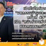 อสังหาฯ ปี 69 พ้นจุดต่ำสุด! 3 สมาคมใหญ่ชี้ "นาทีทองผู้ซื้อ" ดีดรับดอกเบี้ยขาลงในงานมหกรรมบ้านและคอนโด ครั้งที่ 49