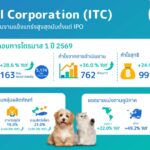 ITC ทุบสถิติใหม่! ไตรมาส 1/69 กำไรพุ่ง ผลบุญ "ขนมสัตว์เลี้ยง" โตพุ่ง 95%