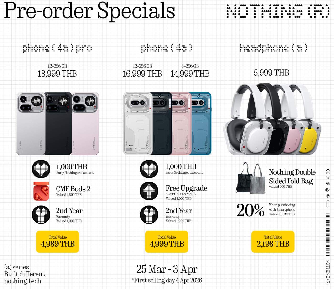 เปิดสเปก Nothing Phone (4a) Pro สมาร์ทโฟนดีไซน์ล้ำ พร้อมกล้องซูม 140 เท่า รุ่นแรกของโลก