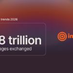 Infobip เผยดาต้า 20 ปี ชี้ไทยฟันเฟืองหลักขับเคลื่อน Omnichannel และ Agentic AI ระดับโลก