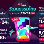 TikTok จับมือ ททท. ดัน LIVE สาดความสุขรับสงกรานต์ปี 69 หลังยอดชมพุ่ง 8 พันล้านวิวต่อเดือน