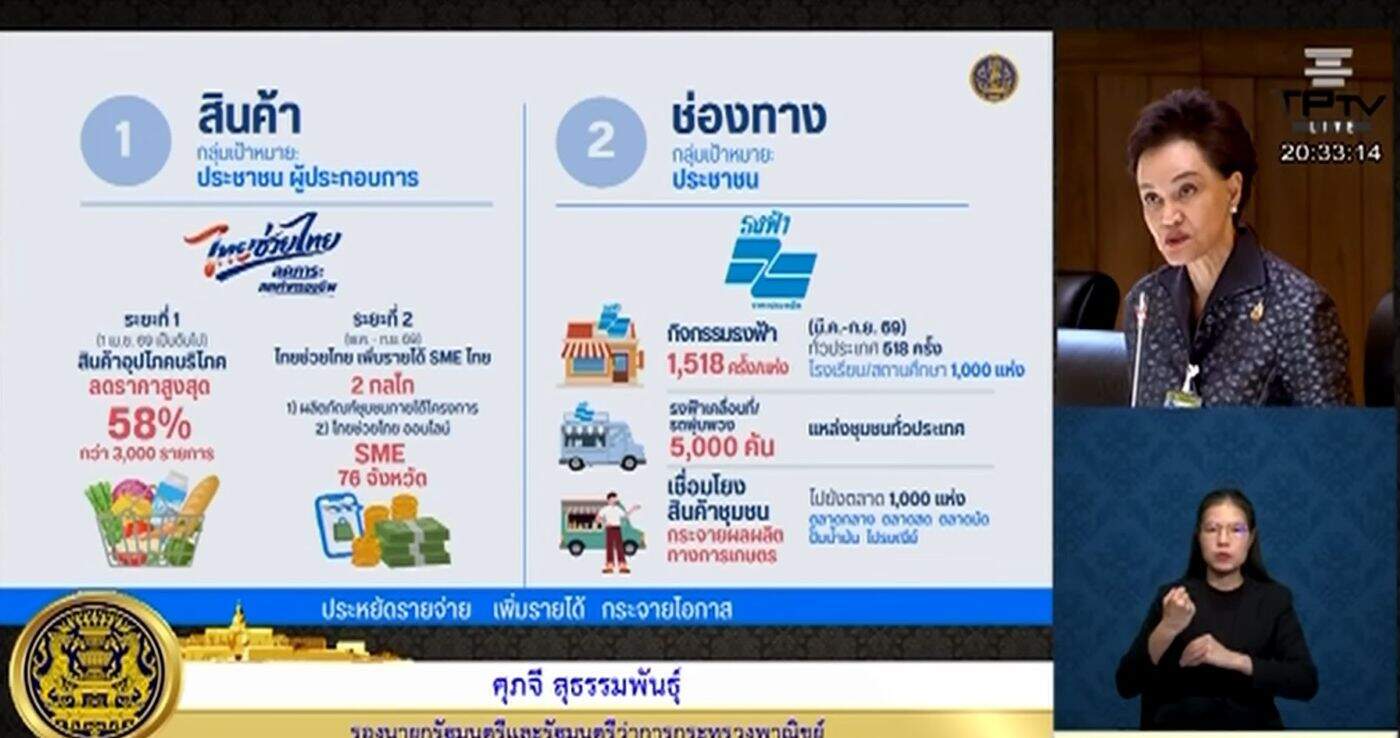 ศุภจี กางแผนพาณิชย์เชิงรุก! ผุด "แม่ปุ๋ยคนละครึ่ง" พร้อมดึงจีนเป็นพาร์ทเนอร์แก้ปมขาดดุล