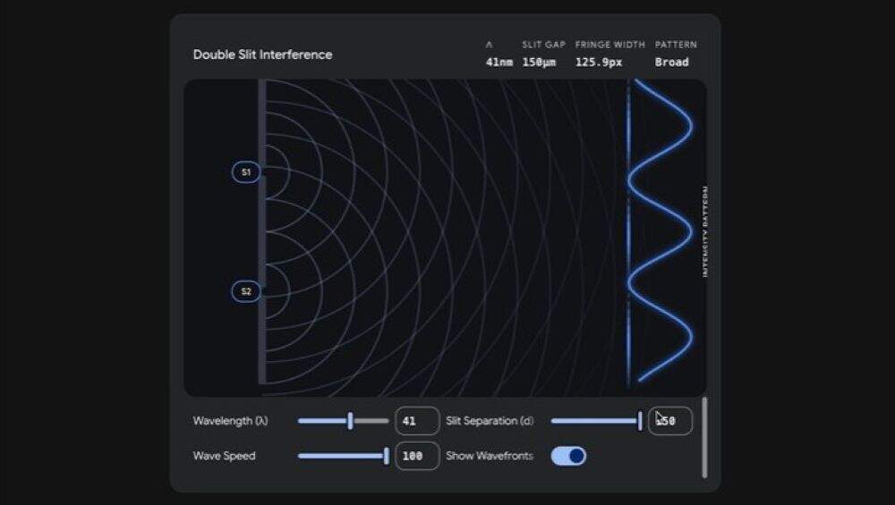Gemini อัปเกรดล้ำ! สร้างโมลองจำลอง Interactive เปลี่ยนเรื่องยากให้เห็นภาพแบบเรียลไทม์