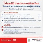 ไปรษณีย์ไทย เฟ้นหาผู้บริหารชุดใหม่ เปิดรับสมัคร CFO และรองกรรมการใหญ่ 4 อัตรา ถึง 30 เม.ย. นี้