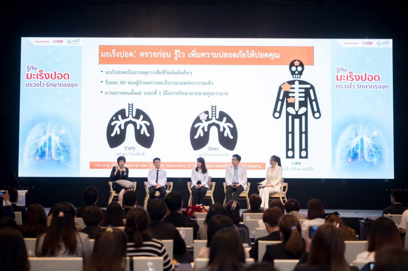 วิกฤตฝุ่นภาคเหนือพุ่ง! ศูนย์ศรีพัฒน์ฯ ชูนวัตกรรม AI และผ่าตัดส่องกล้อง เพิ่มโอกาสรอดชีวิต ‘มะเร็งปอด’