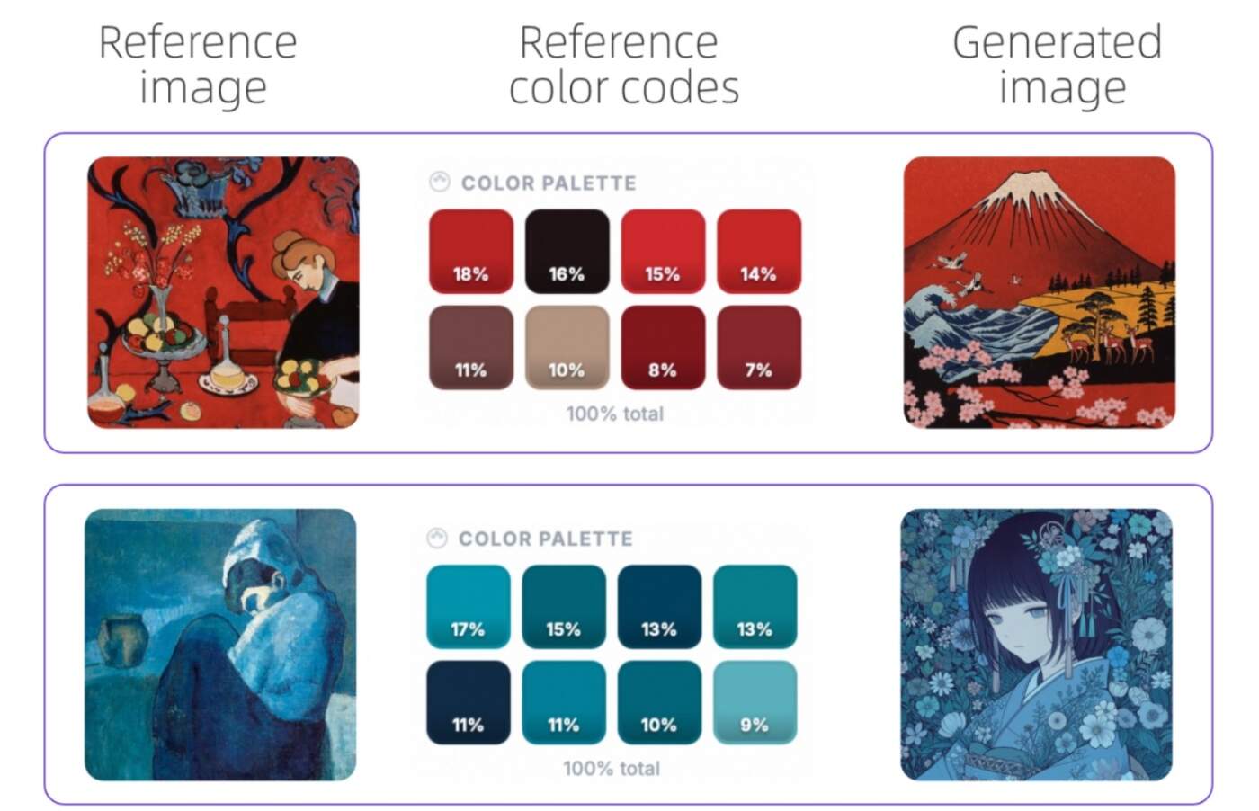 อาลีบาบา เขย่าวงการครีเอเตอร์! เปิดตัว Wan2.7-Video พลิกโฉม AI สร้างภาพยนตร์แบบครบวงจร