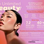 เซ็นทรัลพัฒนา ปักหมุดแลนด์มาร์ค Beauty & Wellness ส่งแคมเปญรับซัมเมอร์ 2569 ขนทัพ 690 แบรนด์อัปเกรดผิวโกลว์ทั่วไทย