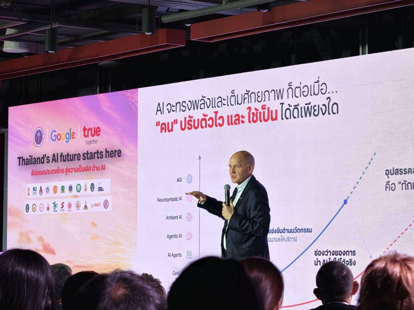 ทรู-Google ผนึกกระทรวง อว. เปิดตัว “AI for All Thais” นำร่องหลักสูตร AI นับหน่วยกิตได้จริงครั้งแรกในไทย