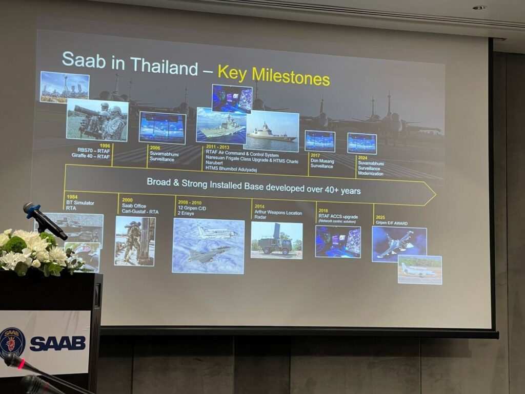 Saab เผยกลยุทธ์ "สมการโดรน" ชูเรดาร์ Giraffe 1X เขี้ยวเล็บใหม่ C-UAS ตรวจจับแม่นยำ-คุมต้นทุนกองทัพ