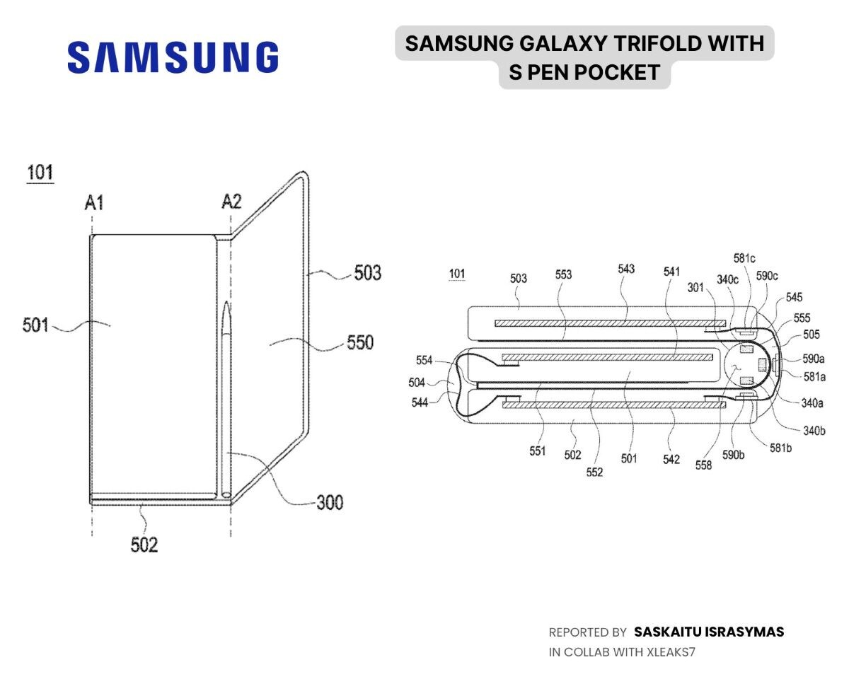 Samsung ซุ่มจดสิทธิบัตร Trifold รุ่นใหม่ ลุ้นใส่ช่องเก็บ S Pen ในตัวแบบ Galaxy S Ultra