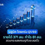 บลูบิค Q1/69 กำไรพุ่ง 81 ล้าน มั่นใจทั้งปีโต 20% สวนกระแสเศรษฐกิจโลก