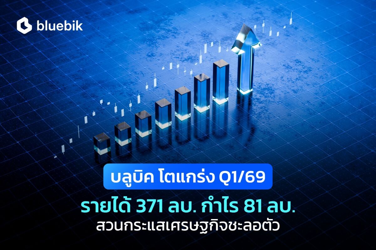 บลูบิค Q1/69 กำไรพุ่ง 81 ล้าน มั่นใจทั้งปีโต 20% สวนกระแสเศรษฐกิจโลก