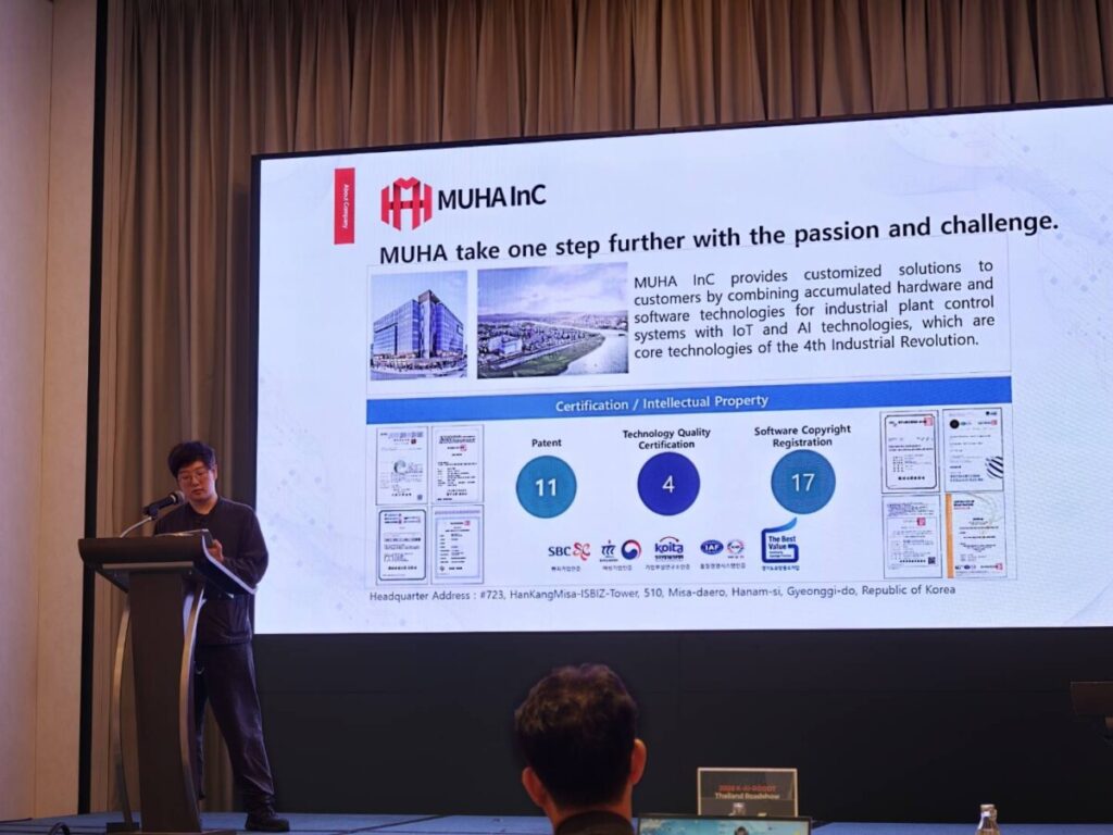 บริษัทเทคฯ เกาหลีใต้ โชว์นวัตกรรม AI–หุ่นยนต์–โดรน ยกระดับความปลอดภัยและพลังงานอัจฉริยะ ในงาน “K-AI-ROBOT 2026”