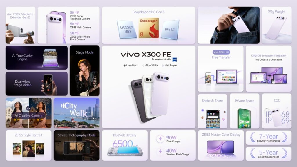vivo เปิดตัว X300 Ultra และ X300 FE เรือธงกล้อง ZEISS เขย่าวงการชัตเตอร์เดียวเอาอยู่