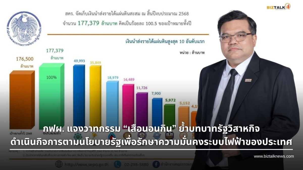 กฟผ. ยันโต้ปมเสือนอนกิน แบก Ft อ่วม 3.5 หมื่นล้าน ส่งกำไรคืนรัฐ