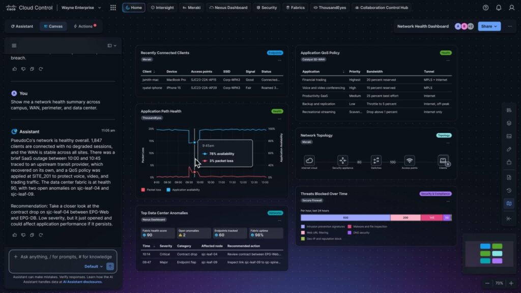 เปิดตัว 'Cisco Cloud Control' แพลตฟอร์มขับเคลื่อนยุค AgenticOps ผสานความปลอดภัยและการทำงานร่วมกันระหว่างมนุษย์และ AI Agents