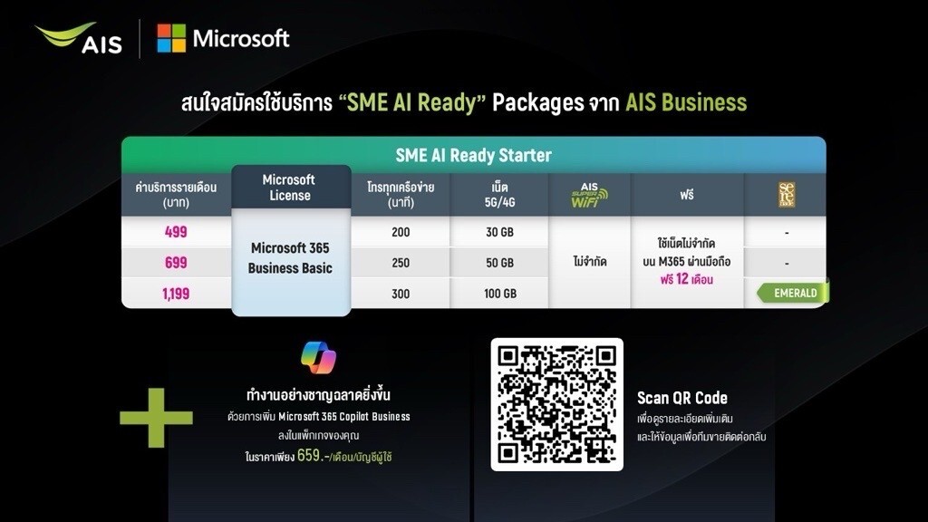 SME ไทยหมดยุค "แค่รอด" AIS จับมือ Microsoft ดันใช้ AI ยกระดับธุรกิจ