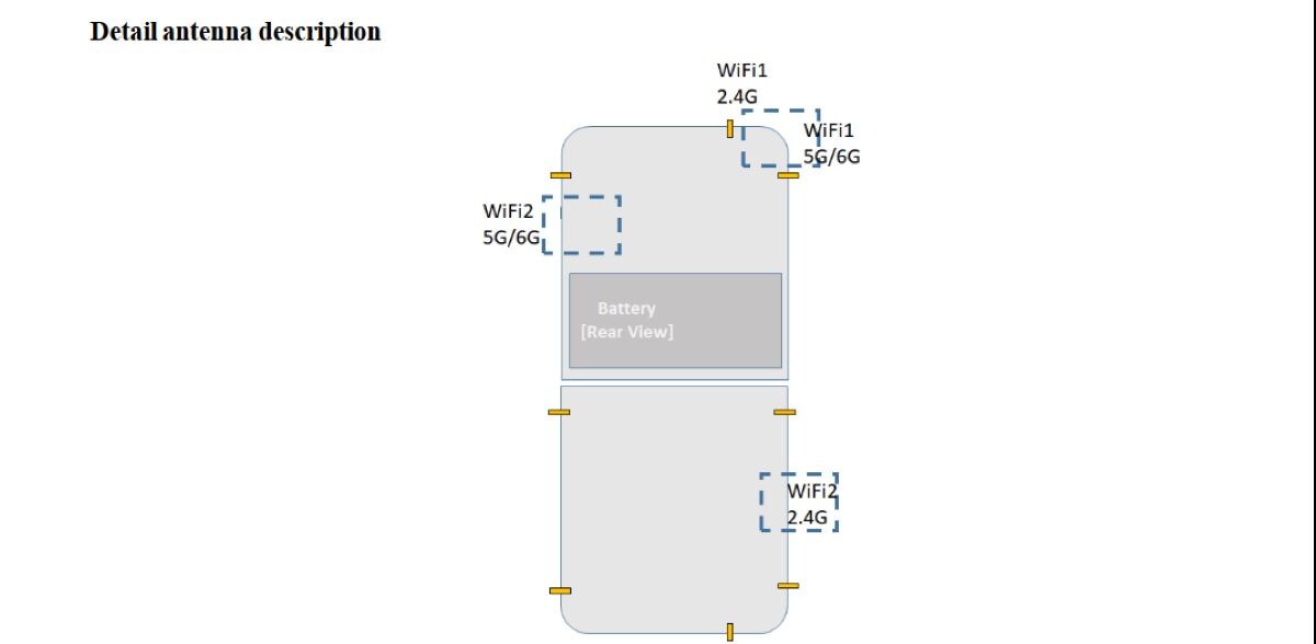 Galaxy Z Flip8 ผ่านรับรอง FCC ลุ้นอัปเกรดฟีเจอร์เชื่อมต่อดาวเทียม พร้อมเบาะแสพับจอใหญ่ Fold8 และ Watch Ultra 2