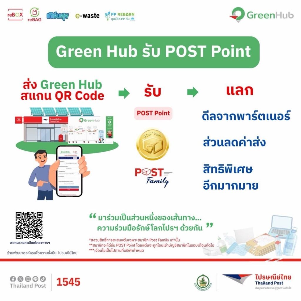 ไปรษณีย์ไทย จับมือ 6 พันธมิตรชู Green Hub 7 ปี ชุบชีวิตขยะ 750 ตัน สู่มาตรฐานโลก FSC