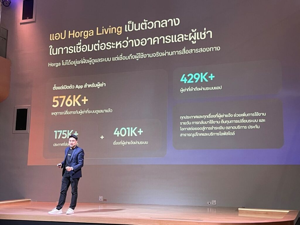 HORGA พลิกโฉม PropTech ทรานส์ฟอร์มแบรนด์สู่ Real Estate Innovation วางเป้าลุยอินเตอร์-เข้าตลาดหลักทรัพย์ใน 5 ปี