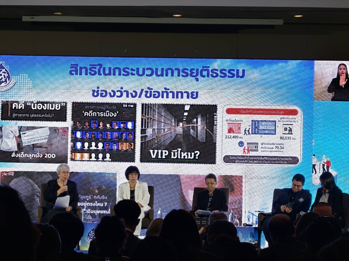รายงานสถานการณ์สิทธิมนุษยชนไทย 2568: ความเปราะบางเชิงระบบและข้อท้าทายที่ต้องเร่งแก้ไข