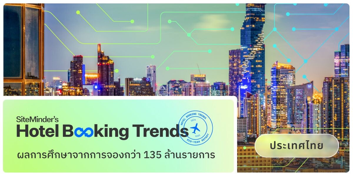 ไทยยืนหนึ่งท่องเที่ยวกลางปี 2569 ยอดจองโรงแรมต่างชาติพุ่ง 96.6% โตแรงสุดในเอเชีย