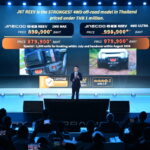 JAECOO 6T REEV เปิดตัวในไทย เอสยูวีขับเคลื่อน 4 ล้อ เทคโนโลยี REEV เคาะราคาเริ่ม 8.79 แสนบาท