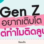 เจาะเทรนด์ Dopamine Economy เมื่อ Gen Z ไทยติดลูปเปรียบเทียบ จน “รู้สึกดีไม่พอ” ฉุดรั้งการเติบโต