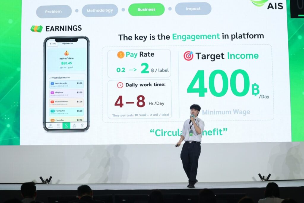 AIS ACADEMY จับมือ NIA ผุดบิ๊กโปรเจกต์ JUMP THAILAND HACKATHON 2026 ดึง นศ. ทั่วประเทศใช้ AI พลิกโฉมการศึกษาไทย