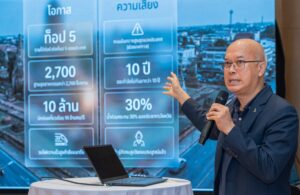 ดีป้า ลุย ‘Cloud Transformation’ ปักหมุดยกเครื่อง 400 อปท. สู่รัฐบาลดิจิทัล ตั้งเป้าเศรษฐกิจสะพัด 133 ล้าน