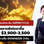 YLG ชี้ทองคำพักฐานชั่วคราว ยันโครงสร้างใหญ่ยังอยู่ใน “Supercycle” ขาขึ้นยาวอีก 16 ปี แนะสะสมแนวรับสำคัญ 3,900-3,500 ดอลลาร์