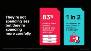 TikTok เผยอินไซต์คนไทยยุค Value-Driven Spending ดัน ‘Messaging Ads’ โต 1.9 เท่า อาวุธใหม่เปลี่ยนแชทเป็นยอดขาย