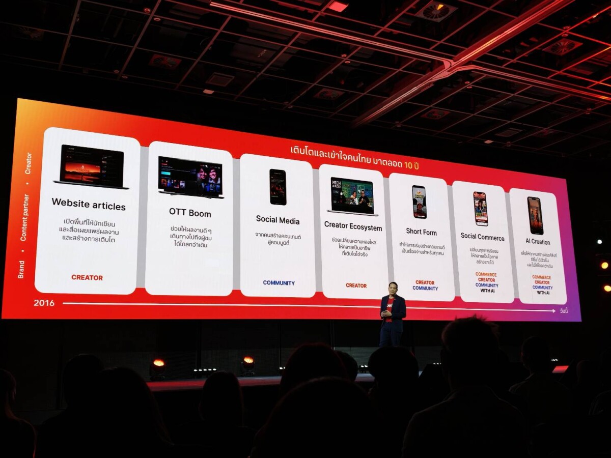 ทรูไอดี ชูกลยุทธ์ Digital Ecosystem Hub ส่งมินิแอป ‘ตาตั้ง’ บุกตลาดซีรีส์แนวตั้งหมื่นล้าน