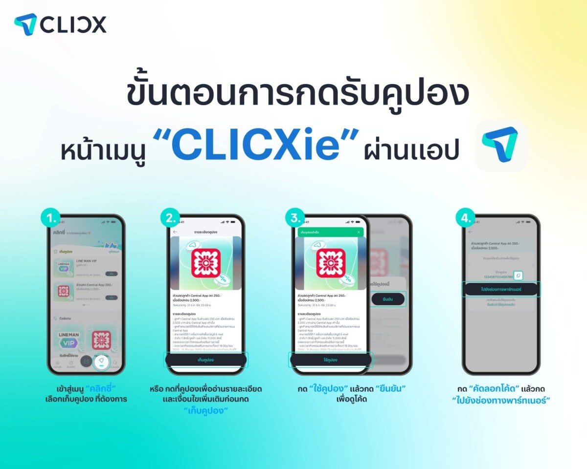 CLICX เปิดตัวฟีเจอร์ ‘CLICXie’ ดึง 6 พาร์ตเนอร์ยักษ์ใหญ่ แจกดีลสุดคุ้มครบทุกไลฟ์สไตล์ในแอปเดียว