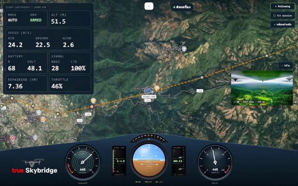 สธ. จับมือ ทรู เปิดตัว SkyBridge แพลตฟอร์มโดรนการแพทย์อัตโนมัติครั้งแรกของไทย นำร่อง "ปัวโมเดล" กู้วิกฤตพื้นที่ห่างไกล