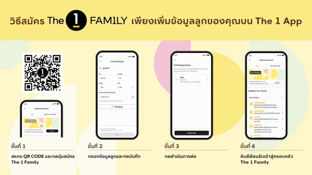 The 1 เผยอินไซต์กลุ่มครอบครัวดันยอดโต 2 เท่า ปรับกลยุทธ์ส่ง "The 1 Family" รวมสิทธิประโยชน์แม่-ลูกครบจบในแอปเดียว