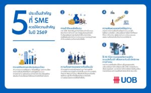 ถอดสลักแนวคิด SME ไทยปี 69 ‘โตเร็ว’ สู่ ‘โตทน’ รับมือเศรษฐกิจผันผวน
