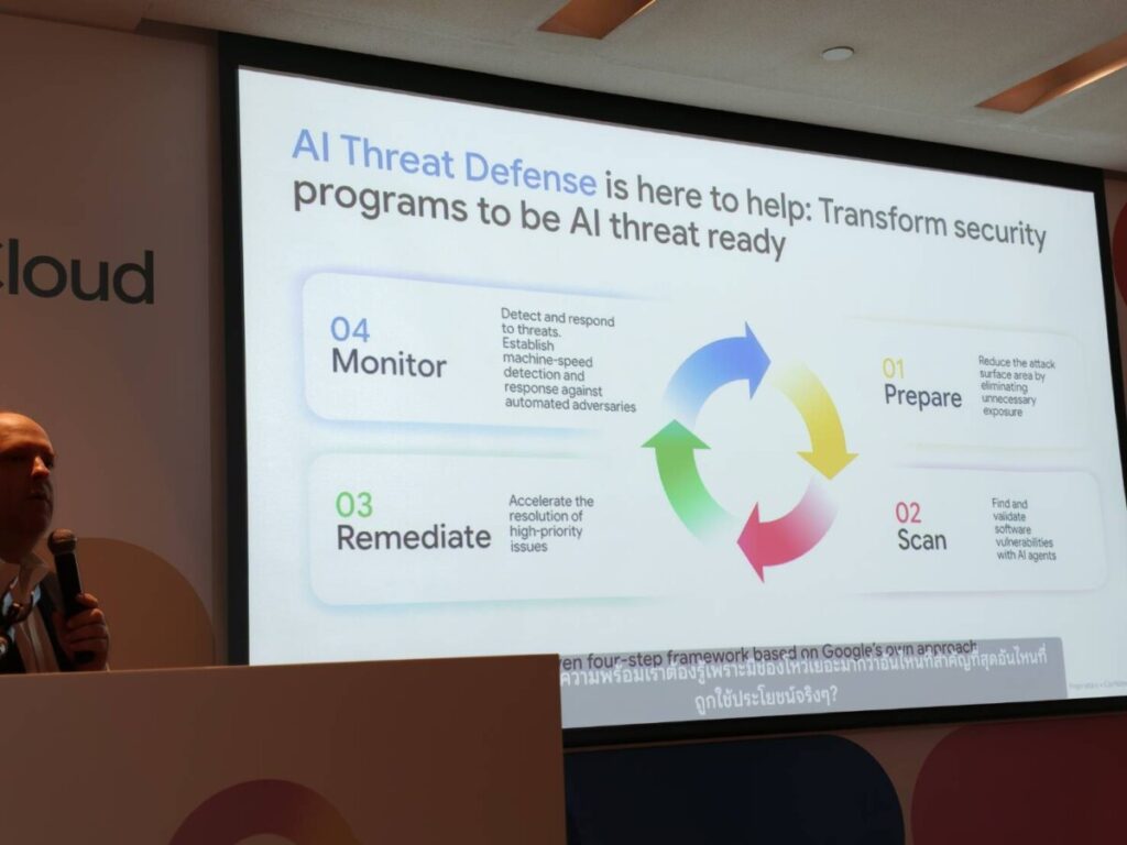 Google เปิดตัว AI Threat Defense รับมือภัยคุกคามไซเบอร์ยุค Agentic AI ช่วยองค์กรปิดช่องโหว่โค้ดได้รวดเร็วขึ้น