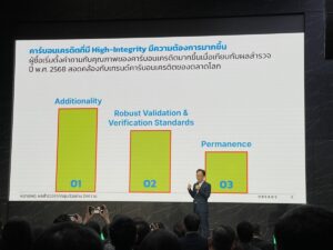 TGO เผยผลสำรวจตลาดคาร์บอนไทยปี 69 ธุรกิจมองโลกร้อนเป็นโอกาส