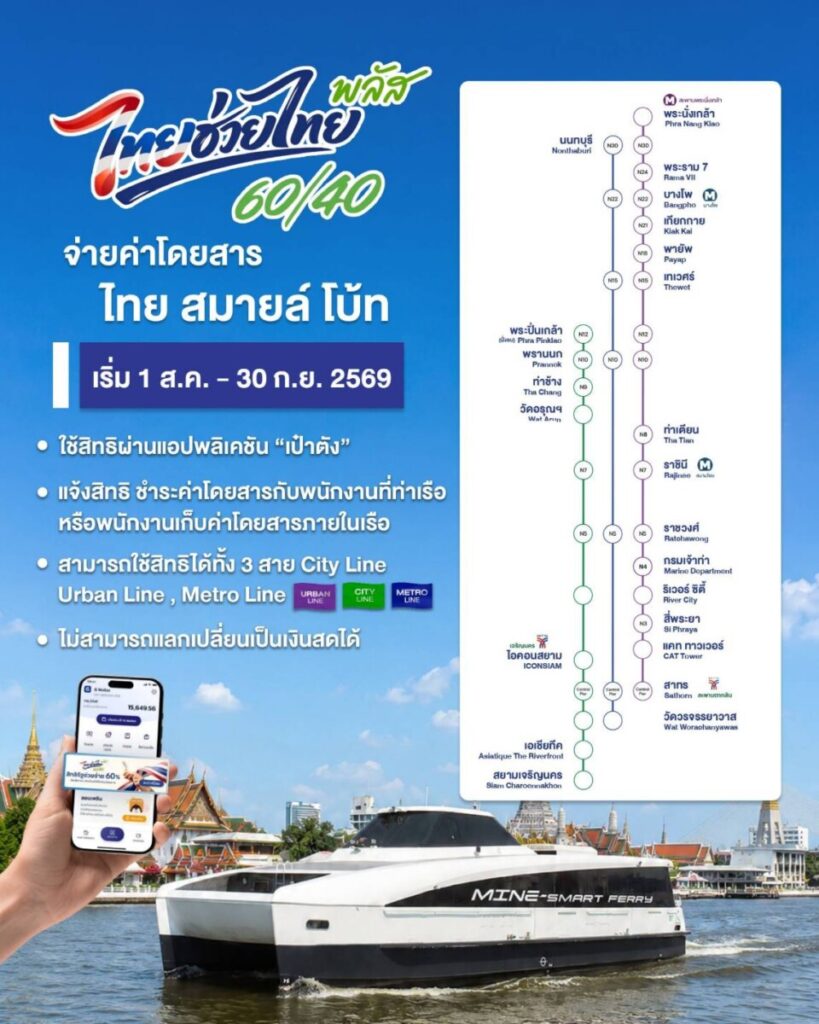 ข่าวดีคนเดินทาง! เรือไฟฟ้า “ไทย สมายล์ โบ้ท” ร่วมโครงการ “ไทยช่วยไทย พลัส 60/40” จ่ายเริ่มต้นเพียง 12 บาท เริ่ม 1 ส.ค. นี้