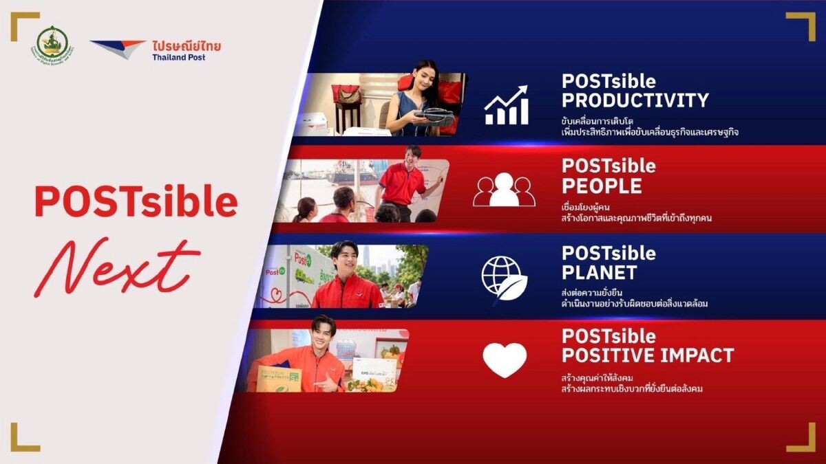 เจาะลึกแนวคิด "POSTsible Next" จากไปรษณีย์ไทย เปลี่ยนสิ่งที่เป็นไปไม่ได้ให้เกิดขึ้นจริงเพื่อสังคมและโลก