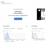 Sionic AI ยักษ์ใหญ่เกาหลีใต้เปิดตัว STORM Platform บุกตลาดไทย แก้โจทย์ Enterprise AI