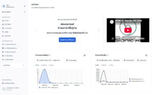 Sionic AI ยักษ์ใหญ่เกาหลีใต้เปิดตัว STORM Platform บุกตลาดไทย แก้โจทย์ Enterprise AI