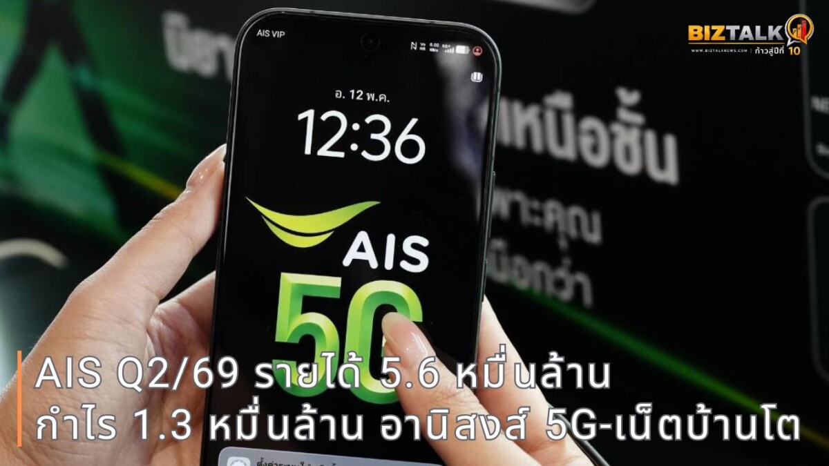 AIS ไตรมาส 2/69 รายได้ทะลุ 5.6 หมื่นล้าน กำไรพุ่ง 1.3 หมื่นล้าน อานิสงส์ 5G-เน็ตบ้านโตแกร่ง